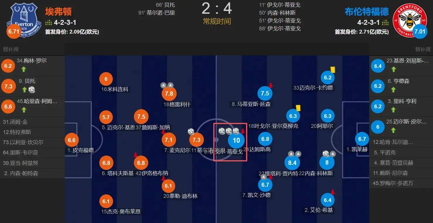 爱游戏-皇家社会训练开放日，今晨绝杀压哨引欢呼，英超在即，球队文化再被提及的简单介绍